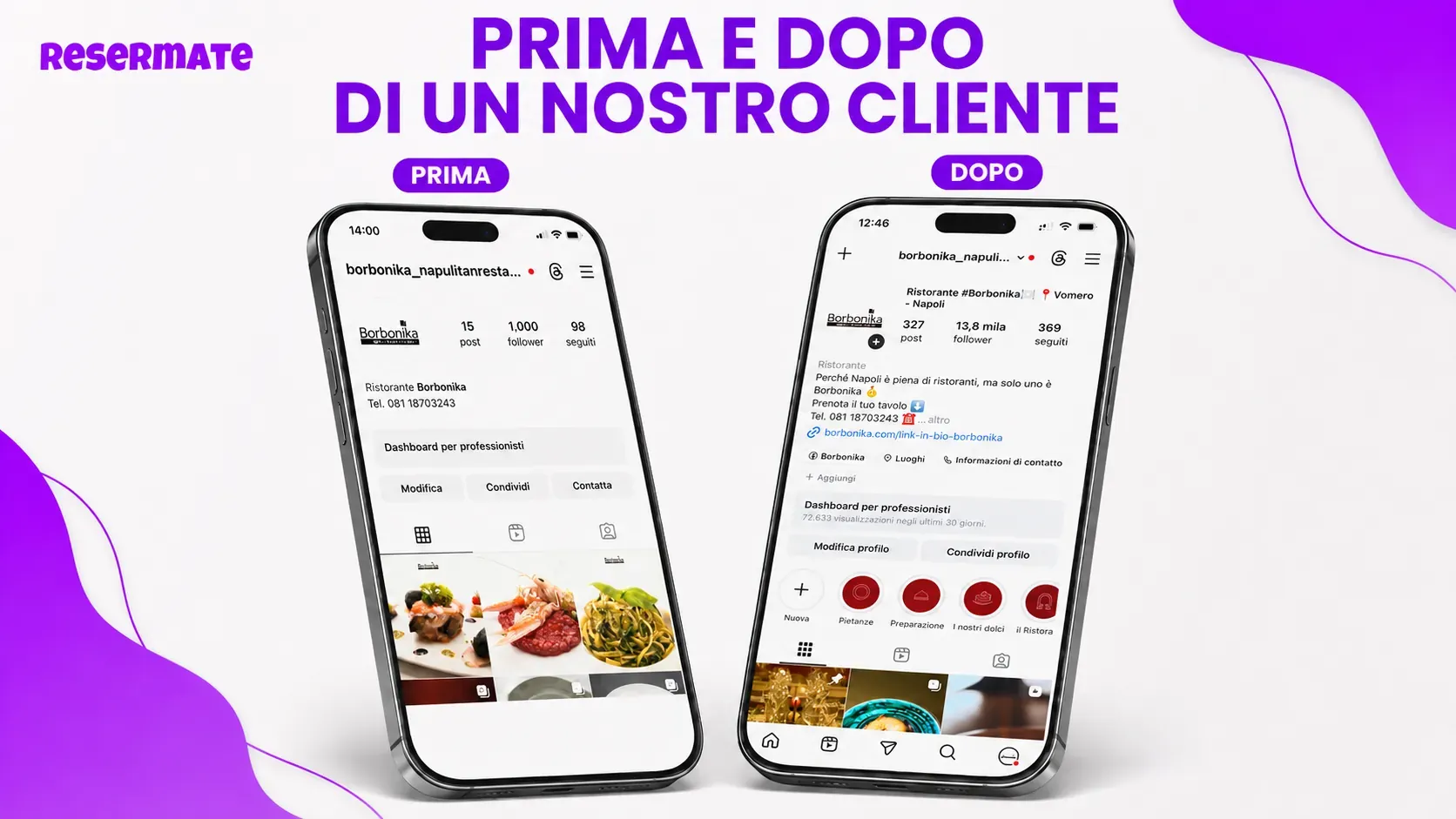 Caso studio Borbonika: come un ristorante ha trasformato il digitale in prenotazioni reali